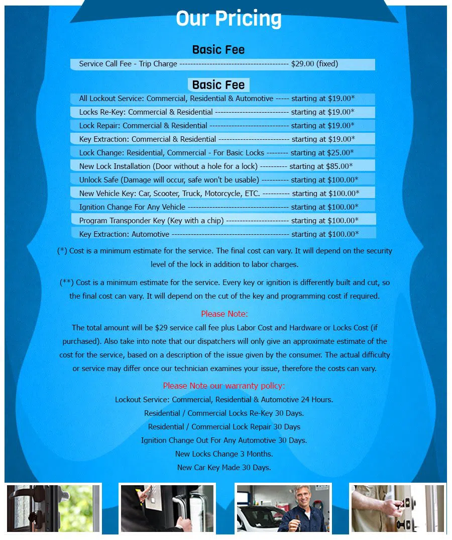 Morris Heights NY Locksmith Store, Bronx, NY 718-732-4218