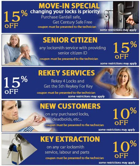 Morris Heights NY Locksmith Store, Bronx, NY 718-732-4218
